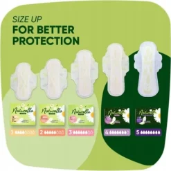 NATURELLA ULTRA PODPASKI HIGIENICZNE ZE SKRZYDEŁKAMI NORMAL 40 SZT