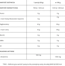 7Nutrition - Dextrose Gold 1 kg - zielone jabłko