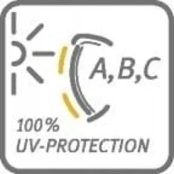 Okulary sportowe przeciwsłoneczne Uvex I-5 UV100% WEJHEROWO