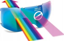 Okulary sportowe Uvex LGL 42 blue/grey S3