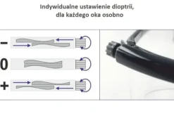 Okulary z regulacją optyczną Vario Focus od -6 do +3 dioptrii