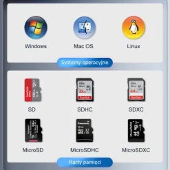 Orico Czytnik kart SD/microSD USB-A/USB-C 2.0