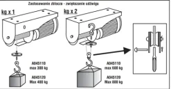 PANSAM A045120 WCIĄGARKA WYCIĄGARKA ELEKTRYCZNA LINOWA 1050W 800kg EWIMAX - OFICJALNY DYSTRYBUTOR - AUTORYZOWANY DEALER PANSAM