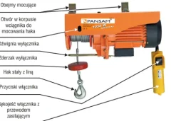 PANSAM A045110 WCIĄGARKA WYCIĄGARKA ELEKTRYCZNA LINOWA 1050W 600kg EWIMAX - OFICJALNY DYSTRYBUTOR - AUTORYZOWANY DEALER PANSAM