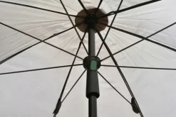 PARASOL WĘDKARSKI Z BOKAMI NECO PRO 250CM PLUS UCHWYT