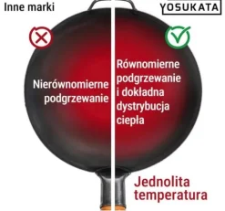 Patelnia wok azjatycka 36 cm czarna – stal węglowa, na gaz, okrągłe dno, BB