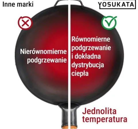 Patelnia wok azjatycka 36 cm czarna – stal węglowa, na gaz, okrągłe dno, BB
