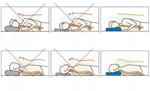 Poduszka ergonomiczna ortopedyczna do spania na boku plecach z pamięcią