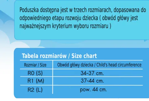 Poduszka ortopedyczna dla niemowląt na płaską główkę Good Head | Forest | M