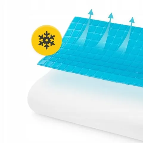 PODUSZKA PROFILOWANA ORTOPEDYCZNA Z ŻELEM CHŁODZĄCYM DO SPANIA ERGONOMICZNA