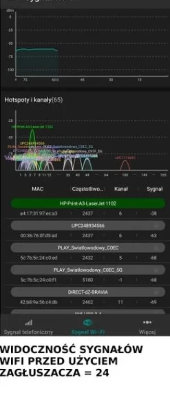 Profesjonalny Zakłócacz Zagłuszacz 2.4G 5G 5.2G 5.8G WIFI bluetooth