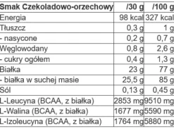 QNT - Metapure Zero Carb - 2 kg czekoladowo-orzechowy