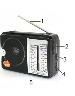 RADIO KUCHENNE 230V PRZENOŚNE BUDOWLANE NA BATERIE R20 FM AM SW