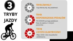 ROWER ELEKTRYCZNY MĘSKI 28 TREKKINGOWY ZE WSPOMAGANIEM 60-70km Shimano