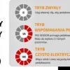 ROWER ELEKTRYCZNY MĘSKI 28 TREKKINGOWY ZE WSPOMAGANIEM 60-70km Shimano