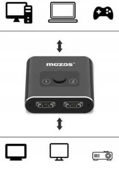 ROZDZIELACZ HDMI SWITCH PRZEŁĄCZNIK 4K SPLITTER