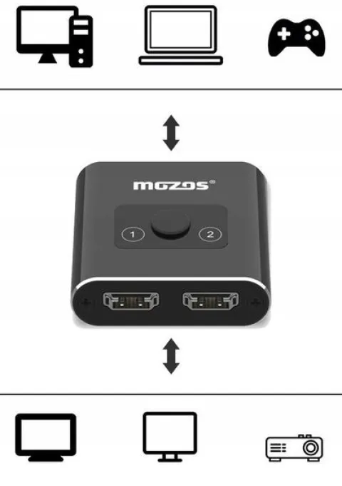 ROZDZIELACZ HDMI SWITCH PRZEŁĄCZNIK 4K SPLITTER