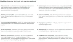 SENI LADY NORMAL wkładki urologiczne dla kobiet 30szt. chłonność 3/7