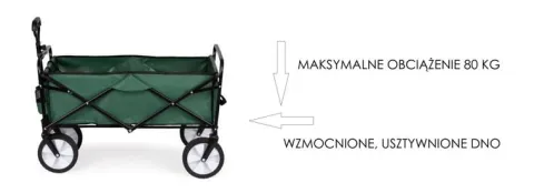 Składany duży wózek ogrodowy plażowy turystyczny transportowy zielony