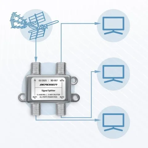Splitter antenowy rozgałęźnik pasywny 3-wejściowy 5–2400 MHz Berdsen BD-957