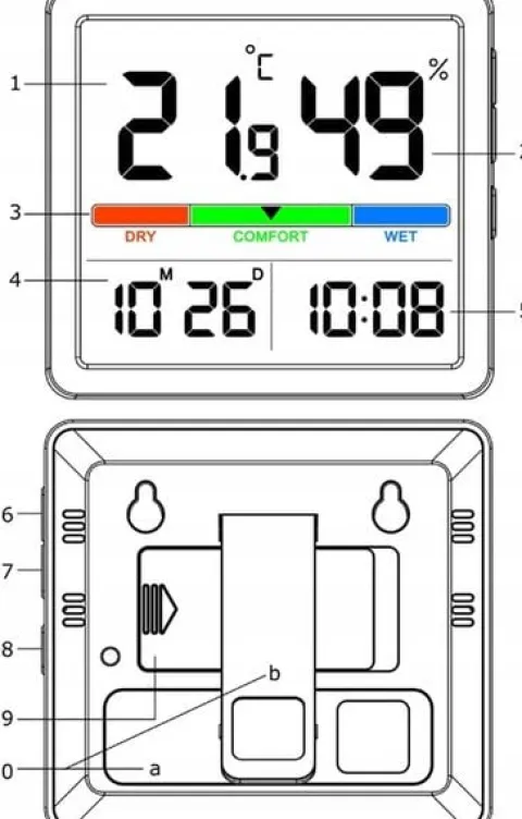 Stacja Pogodowa Termometr pokojowy elektroniczny higrometr 3 sztuki Manta