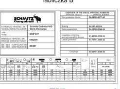 Tabliczka znamionowa, odtworzenie tabliczki SCHMITZ Cargobull srebrna