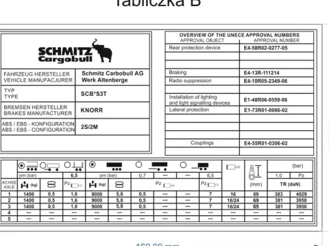 Tabliczka znamionowa, odtworzenie tabliczki SCHMITZ Cargobull srebrna