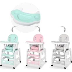 Tacka do krzesełka Sinco Ricokids - turkusowa