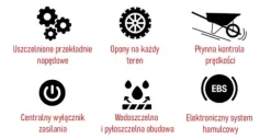 Taczka elektryczna budowlana koleba ogrodowa BAUMR-AG 2w1 300 kg 40 V