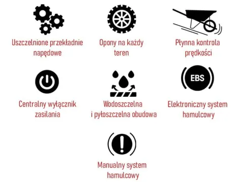 Taczka elektryczna ogrodowa wozidło budowlane 100L BAUMR-AG BPR-800E 260kg