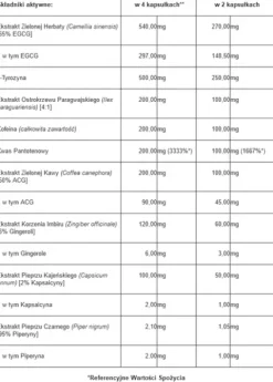 Trec - Clenburexin - 180 kaps.