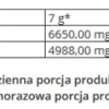 Trec - CM3 Powder - 500 g ananas