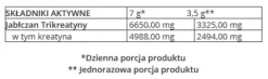 Trec - CM3 Powder - 250 g różowy grejpfrut
