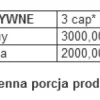 Trec - L-Carnitine 3000 - 120 kaps.