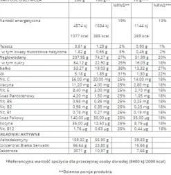 Trec - Mass XXL - 1000 g wanilia