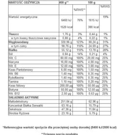 Trec - Solid Mass - 3000 g czekolada