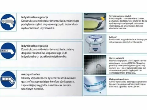 Uvex 9160.065 Okulary przzeciwodpryskowe Uvex i-vo