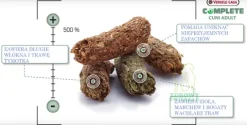 VERSELE LAGA CUNI ADULT COMPLETE 1,75 kg karma pokarm dla dorosłego królika