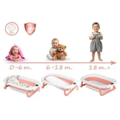 Wanienka składana dla dzieci, niemowląt z termometrem i wkładką Ricokids RK-287 biało-różowa