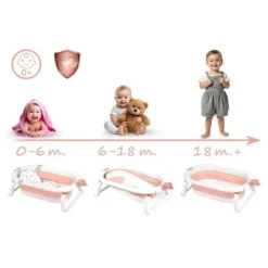 Wanienka składana dla dzieci, niemowląt z wkładką Ricokids RK-286 biało-różowa