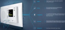 Wideodomofon intercom LARA-IC/GE lodowy, design LOGUS90, EFAPEL, ELKOEP, iNELS, TGE, GE, AQUARELLA