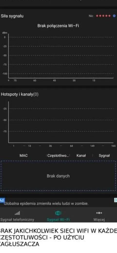 ZAGŁUSZACZ 2G 3G 4G 5G 5,8G 2.4G WIFI VHF UHF GSM LTE profesjonalny