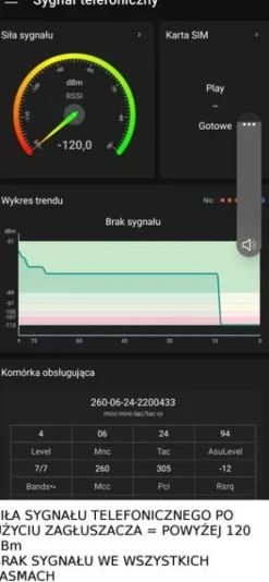 ZAGŁUSZACZ 2G 3G 4G 5G 5,8G 2.4G WIFI VHF UHF GSM LTE profesjonalny