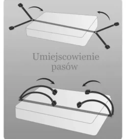 Zestaw do krępowania pod materac