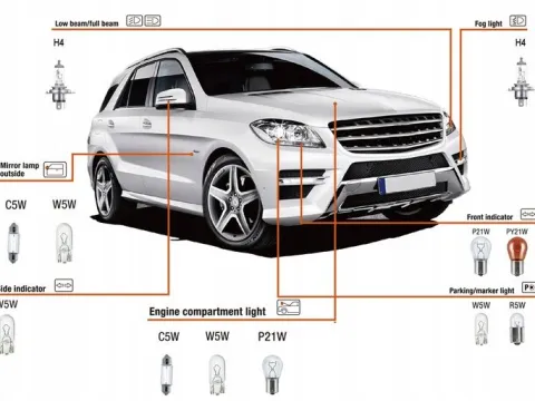 ZESTAW ZASOBNIK KOMPLET ŻARÓWEK ZAPASOWYCH 2x H4 12V BEZPIECZNIKI ZAPACH